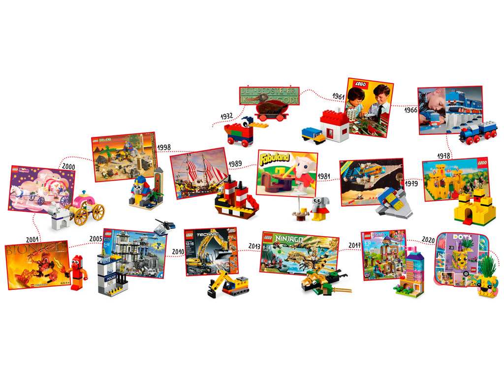 LEGO City 11021 90 år med leg